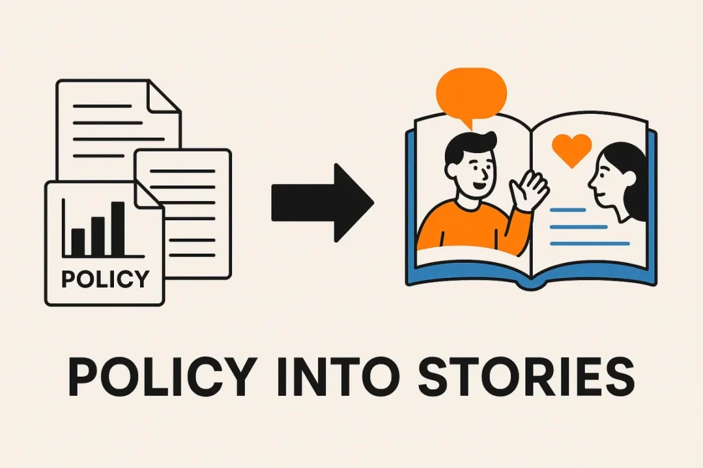 政策エンタメの概念図：政策文書が物語に変換される様子を示すイラスト。左側に政策資料とデータグラフ、矢印、右側に開かれた本の中で対話する2人のキャラクター