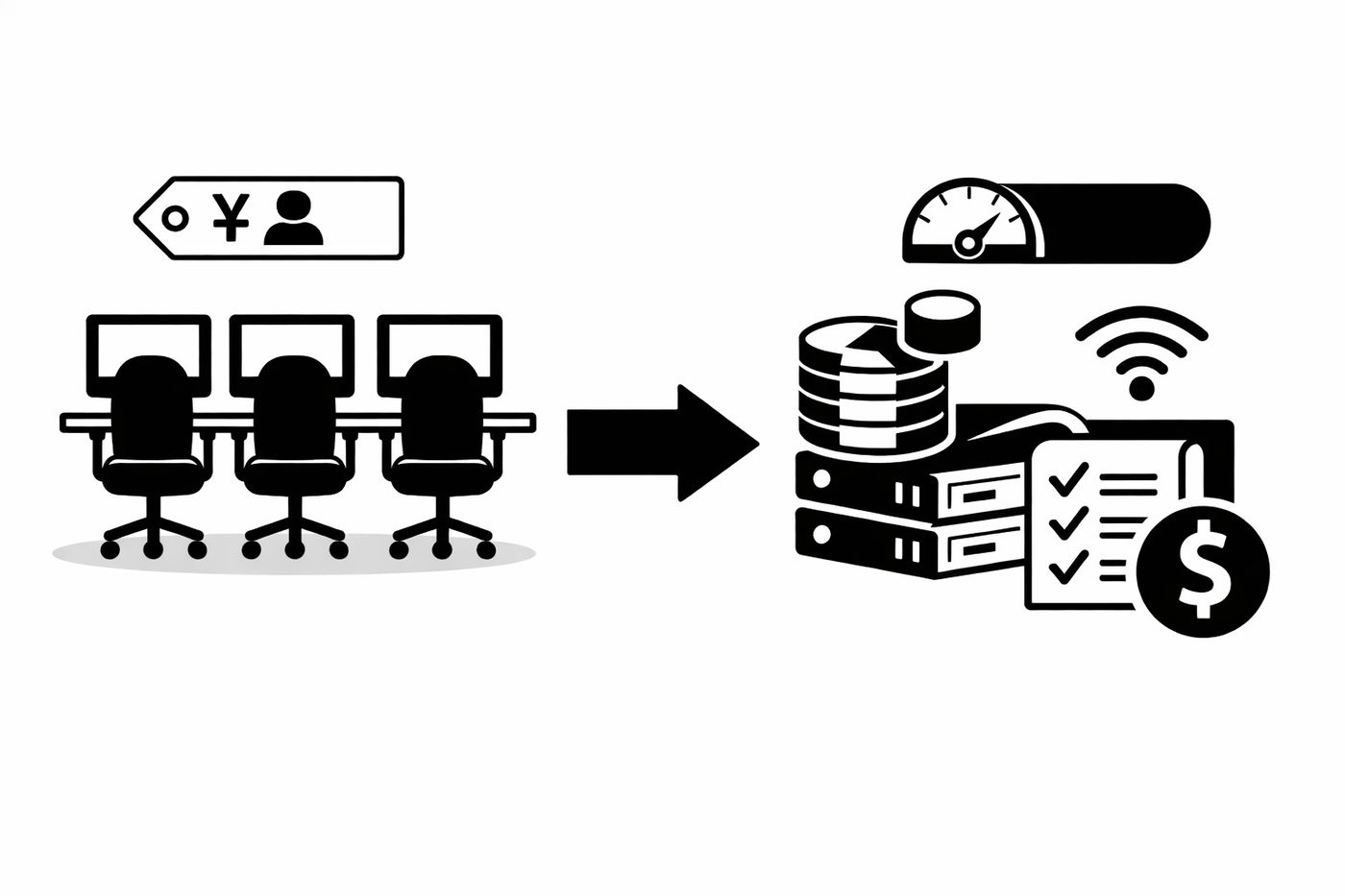 座席課金から使用料課金へ