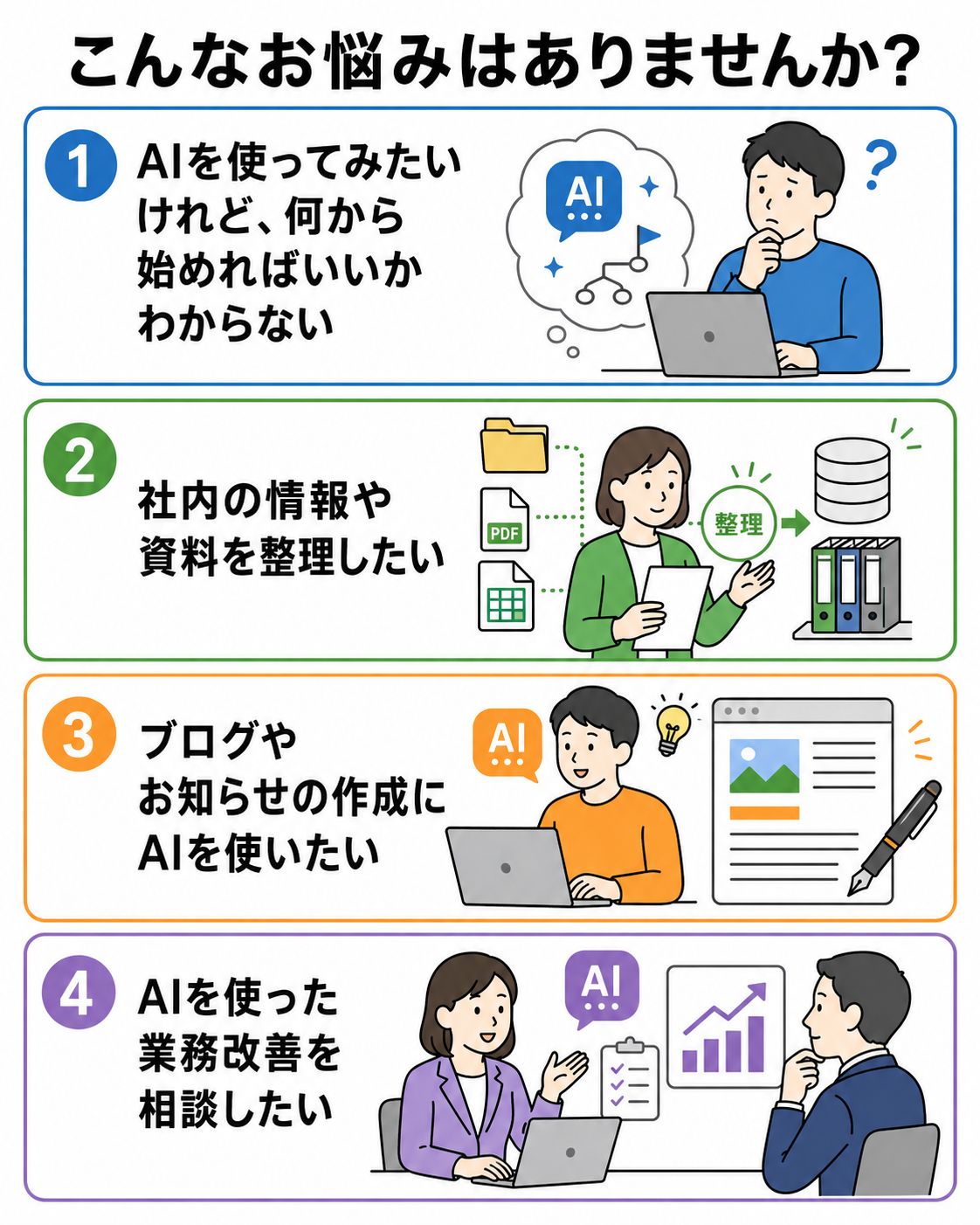 「AIを使ってみたいけれど、何から始めればいいかわからない」
「ChatGPTを使っているが、仕事でうまく活用できていない」
「社内の情報や資料を整理したい」
「ブログやお知らせの作成にAIを使いたい」
「AIを使った業務改善を相談したい」