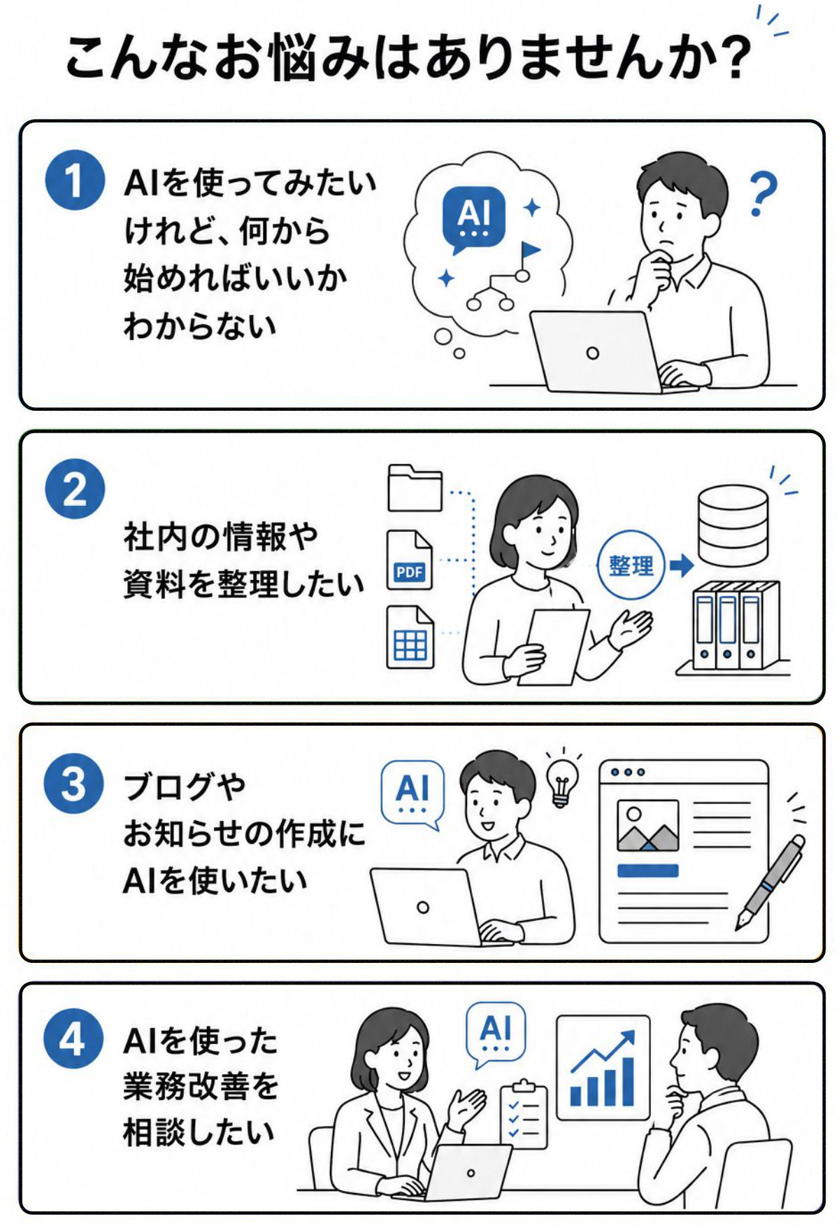 「AIを使ってみたいけれど、何から始めればいいかわからない」 「ChatGPTを使っているが、仕事でうまく活用できていない」 「社内の情報や資料を整理したい」 「ブログやお知らせの作成にAIを使いたい」 「AIを使った業務改善を相談したい」