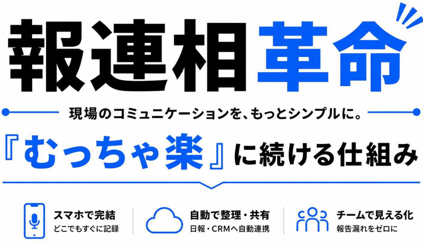 報連相革命：むっちゃ楽に続ける仕組み
音声だけで日報が完成