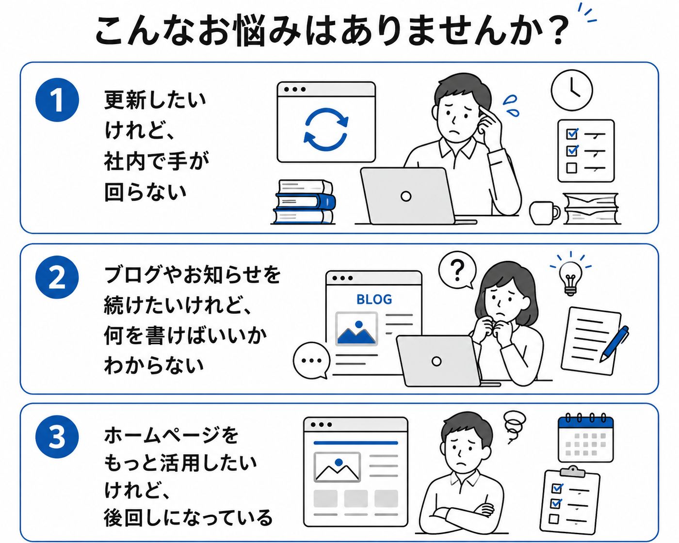 「更新したいけれど、社内で手が回らない」 「ブログやお知らせを続けたいけれど、何を書けばいいかわからない」 「ホームページをもっと活用したいけれど、後回しになっている」