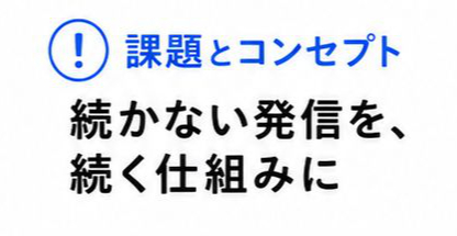 課題とコンセプト:
続かない行為を続く仕組みに。