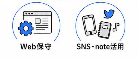 ウェブ保守やSNS、noteの活用