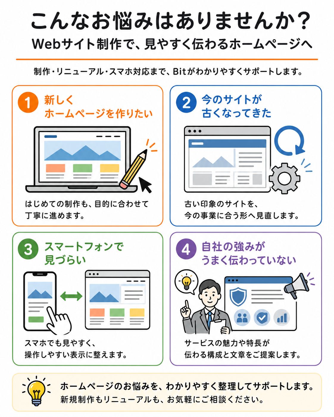 「新しくホームページを作りたい」
「今のサイトが古くなってきた」
「スマートフォンで見づらい」
「自社の強みがうまく伝わっていない」