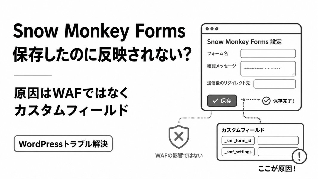 Snow Monkey Formsの設定が保存されない原因はWAFではなくカスタムフィールド(_smf_settingsなど)にあることを示す図解
