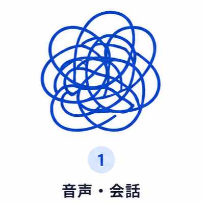 音声と会話