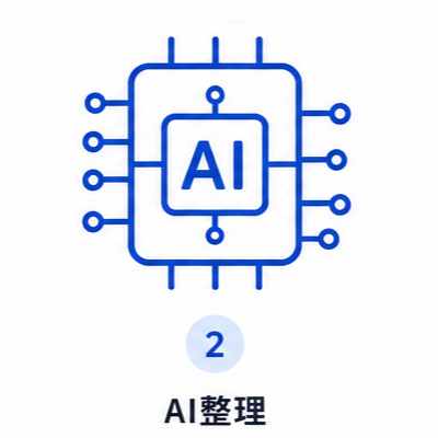 AI整理