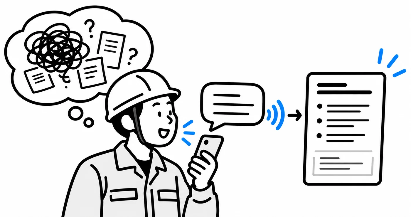 スマートフォンに話しかけるだけで、頭の中のモヤモヤが整理され、音声が記録・文章化されていく様子を表したイラスト。